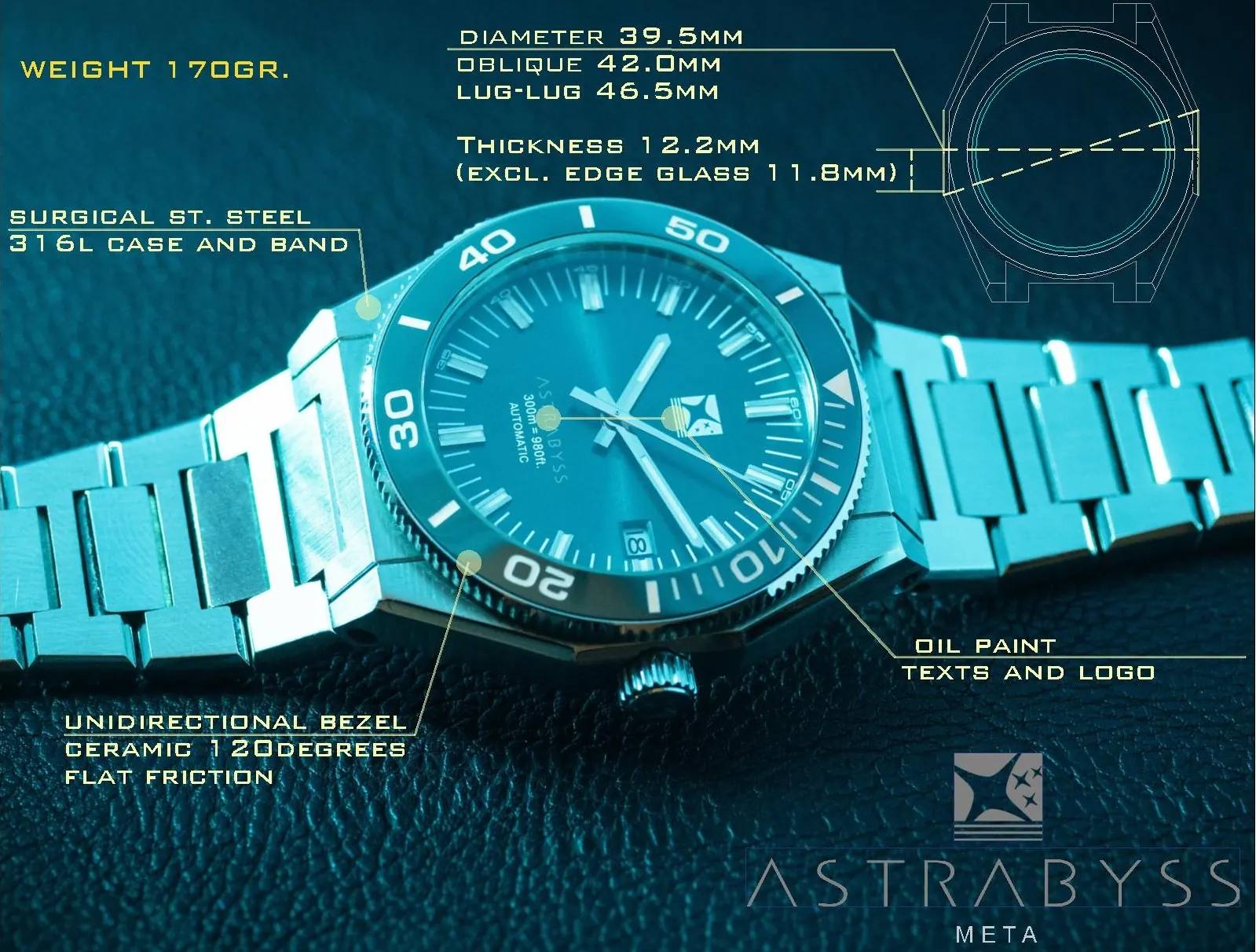 Annotated technical overview of the META case, ceramic bezel and integrated band